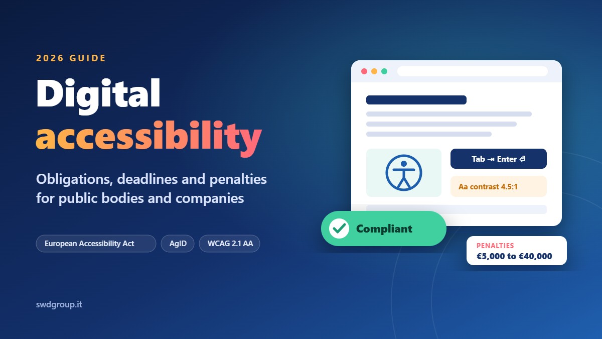 Cover of the 2026 guide to digital accessibility in Italy: obligations, deadlines and penalties, with the accessibility icon on a web page