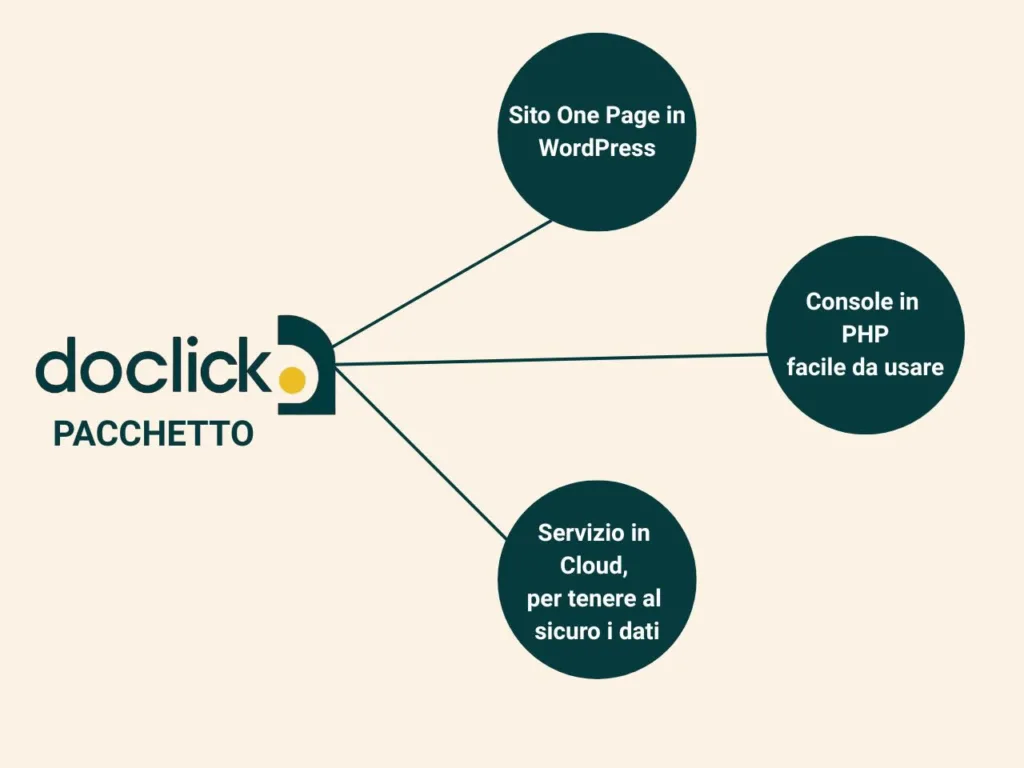 piattaforma-doclick-page-03